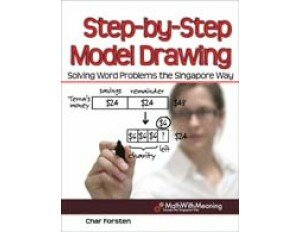 Step-by-Step Model Drawing