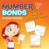 Number Bonds Cards for Addition & Subtraction