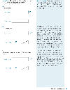 Step-by-Step Model Drawing