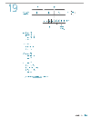 Step-by-Step Model Drawing